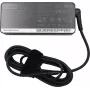 Lenovo 65W Standard-Netzteil (USB Type-C) – Netzteil 2-polig – AC 100–240 V – 65 Watt – FRU – für ThinkPad E14 Gen 2, E15 Gen 2, L14 Gen 1, L15 Gen 1, X1 Carbon Gen 8