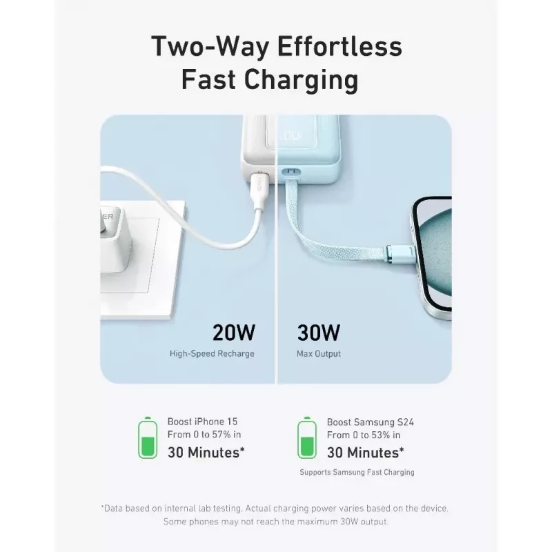 Anker Power Bank | A1689H21 | 20000 mAh | Weiß