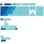 GLORIOUS PBT Dye-Sub Gradient GPBT OCN ANSI-Layout Tastenkappen