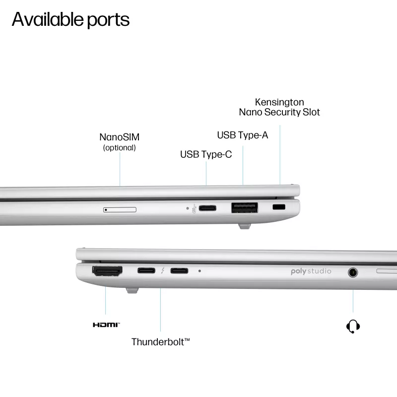 HP EliteBook 8 G1i 14 - Ultra 5-225U, 24GB, 512GB SSD, 14 WUXGA Privacy AG, 5MP IR cam, WWAN-ready, Smartcard, FPR, US backlit Tastatur, 62Wh, Win 11 Pro, 3 years