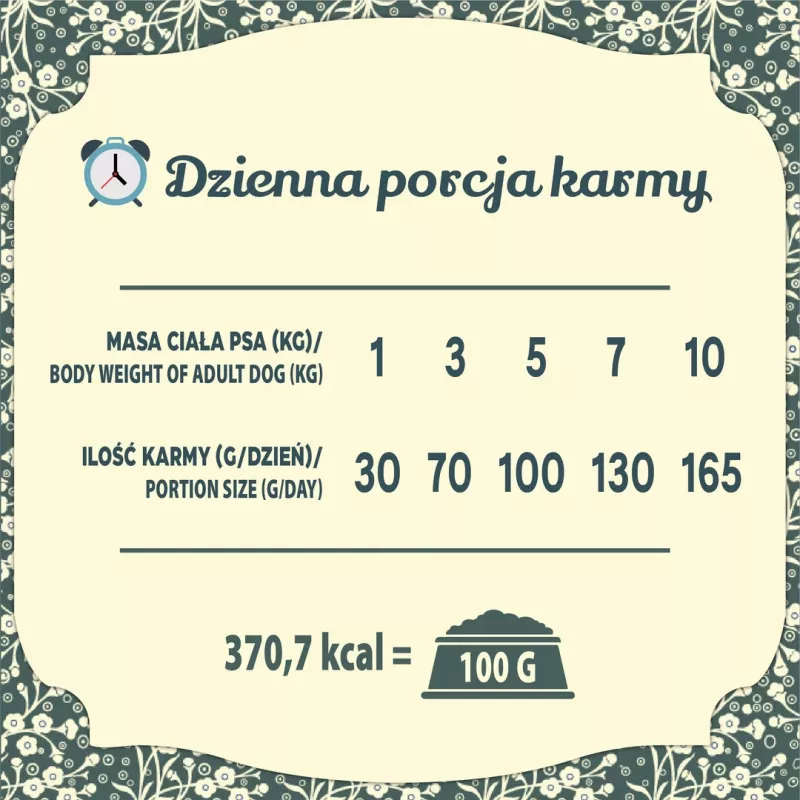 FOLK Small breeds Traditional Greater Poland duck with rabbit, apples and marjoram - Trockenfutter für Hunde - 1,6 kg