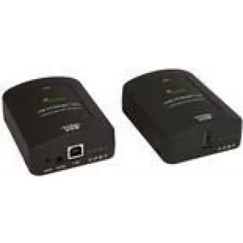 KVM-Extender Icron Ranger 2311 Sender & Empfänger