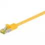 Goobay 91611 Ethernet-Patchkabel