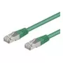 Wentronic Goobay CAT 5e Patchkabel, F/UTP, Grün, 10 m - CCA Kupfer-Mix (50185)