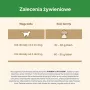Purina CAT CHOW STERILISED Katzentrockenfutter 1,5 kg Adult Huhn