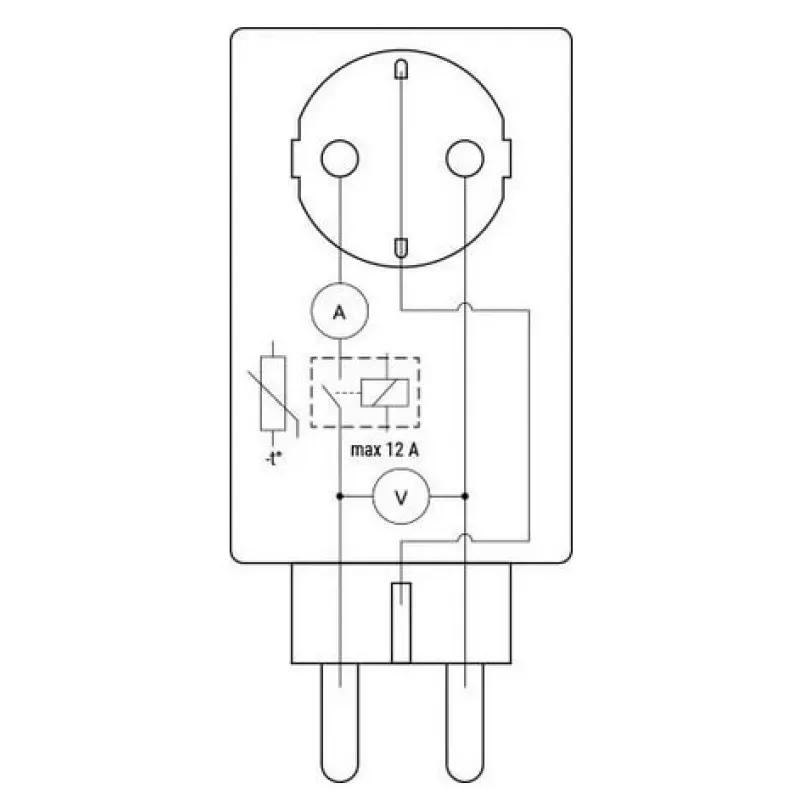Smart-Steckdose Shelly Wave Plug S Z-Wave 800 — intelligente Steckdose, Z-Wave 800, 230 V, 12 A, Leistungs- und Energiemessung
