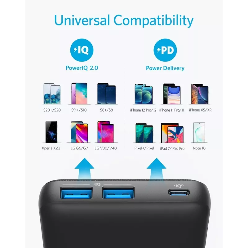 POWER BANK USB 20000MAH Schwarz/A1365G11 ANKER