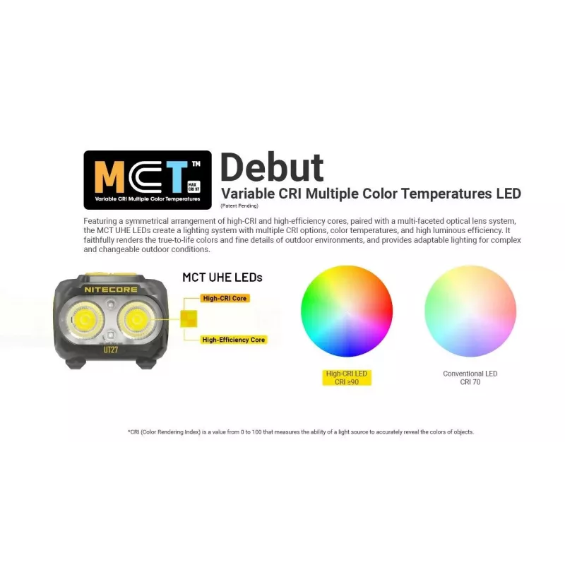 Nitecore UT27 MCT Schwarz, Gelb Stirnlampen-LED