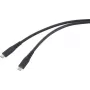 Renkforce USB-C-Kabel USB4 Schwarz TPE-Mantel RF-6662038 - Digital/Daten - 0,5 m (RF-6662038)