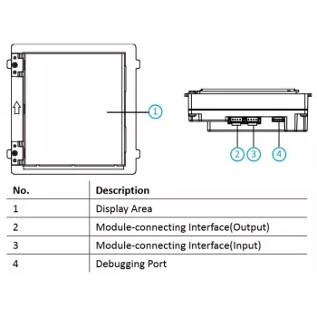 Display Hikvision DS-KD-INFO