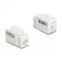 Keystone-Modul DELOCK 90720, flach RJ-45, weiß, 16,8×32,6×19,6 mm