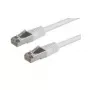 S/FTP Patchkabel ROLINE Cat.5e 7 m Grau