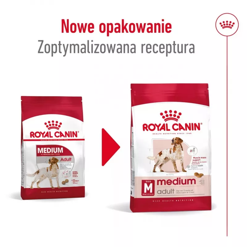 Trockenfutter für Hunde Royal Canin SHN Medium Adult 15 kg — Alleinfuttermittel für ausgewachsene mittelgroße Hunde, Geflügel, 25 % Protein, 14 % Fett