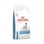 Trockenfutter für Hunde Royal Canin Hypoallergenic 7 kg — Geflügel, erwachsene Hunde, glutenfrei, 21 % Protein, 19 % Fett