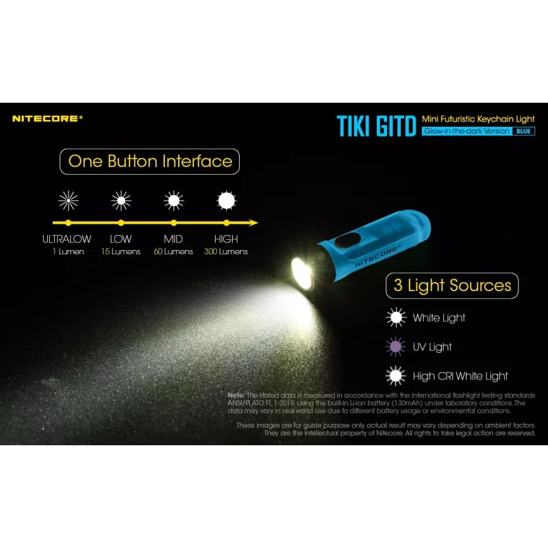 Schlüsselanhänger-Taschenlampe Nitecore TIKI GITD BLUE — grau, USB-aufladbar, 1 lm, 55 mm, 12 g, IP66, stoßfest