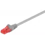 Wentronic 95250 Ethernet-Patchkabel Grau