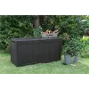 SHERWOOD AUFBEWAHRUNGSBOX 270 L KETER Gartenbox