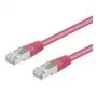 Wentronic Goobay CAT 5e Patchkabel, SF/UTP, Magenta, 1 m - CCA Kupfer-Mix (93411)