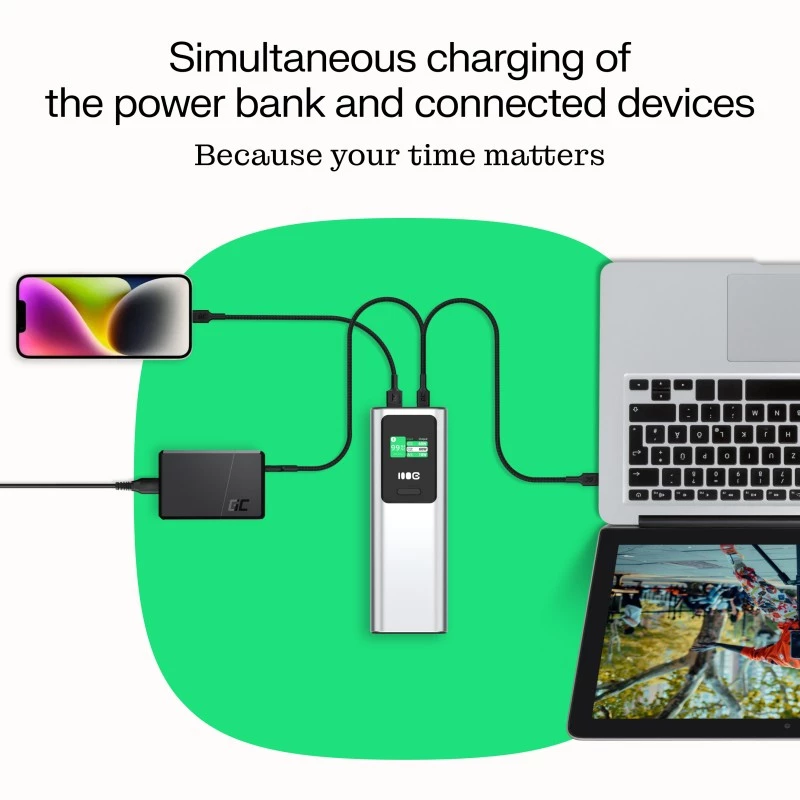 Tragbare Batterie Green Cell PBGC25UD, 25200 mAh, Li‑Ion, 140 W Gesamtleistung, 2× USB‑C + 1× USB‑A, OLED-Display, Aluminiumgehäuse