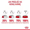 Trockenfutter für Hunde Royal Canin Mini Puppy 4 kg — Huhn, 31 % Protein, 20 % Fett, für Welpen kleiner Rassen (5–10 kg)