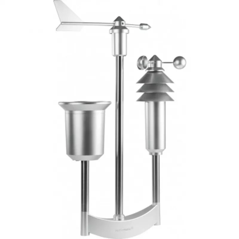 Homematic IP 151821A0 Produkt