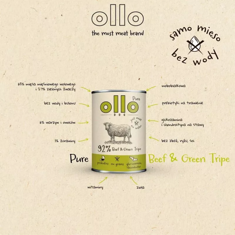 Nassfutter für Hunde OLLO Pure Rind und grüner Pansen 400 g Dose — adult, Protein 14,5 %, Fett 11,9 %, Feuchtigkeit 69 %