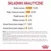 Trockenfutter für Katzen Royal Canin Hair & Skin Care 4 kg – ausgewachsene Katzen, Geflügel, Alleinfuttermittel