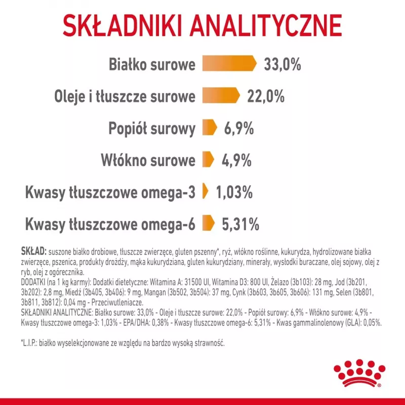 Trockenfutter für Katzen Royal Canin Hair & Skin Care 4 kg – ausgewachsene Katzen, Geflügel, Alleinfuttermittel