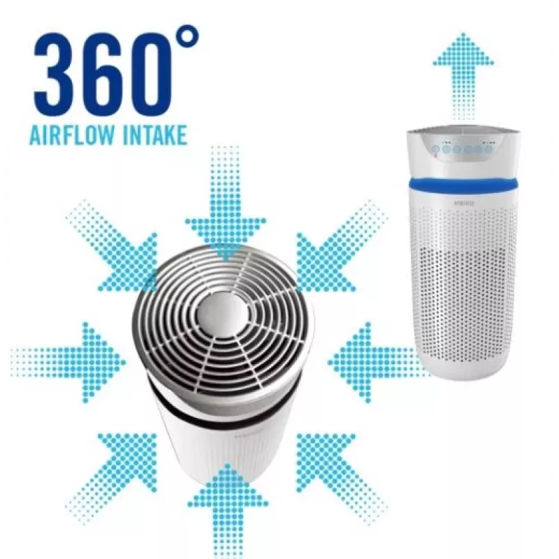 Homedics AP-T30WT-EU 5in1 TotalClean Luftreiniger