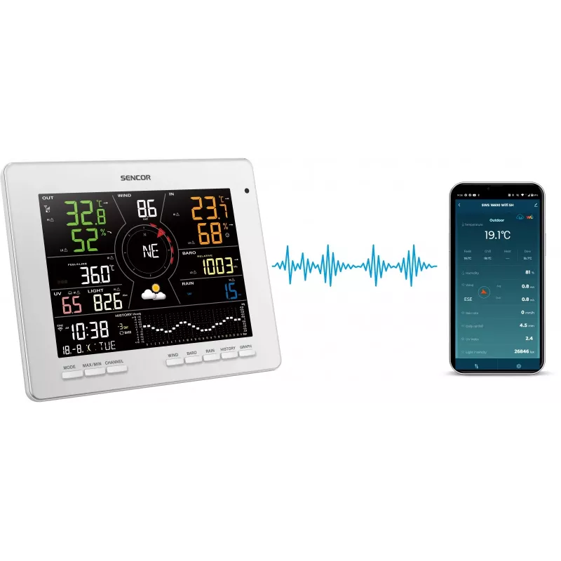Wetterstation SWS 16600 WiFi 7 in 1