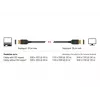 DisplayPort-Kabel DeLOCK 85661 3 m Schwarz
