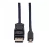 DisplayPort-Kabel VALUE 11.99.5638 1,5 m Mini DisplayPort Schwarz