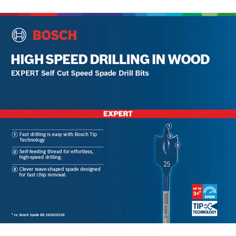 Bosch Expert 2 608 900 349 Bohrer Spiralbohrer 1 St.