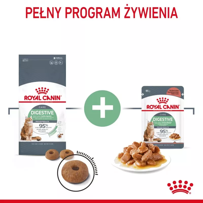 Royal Canin Digestive Care Adult Trockenfutter für Katzen, 10 kg, Fisch, Geflügel, Reis, Gemüse