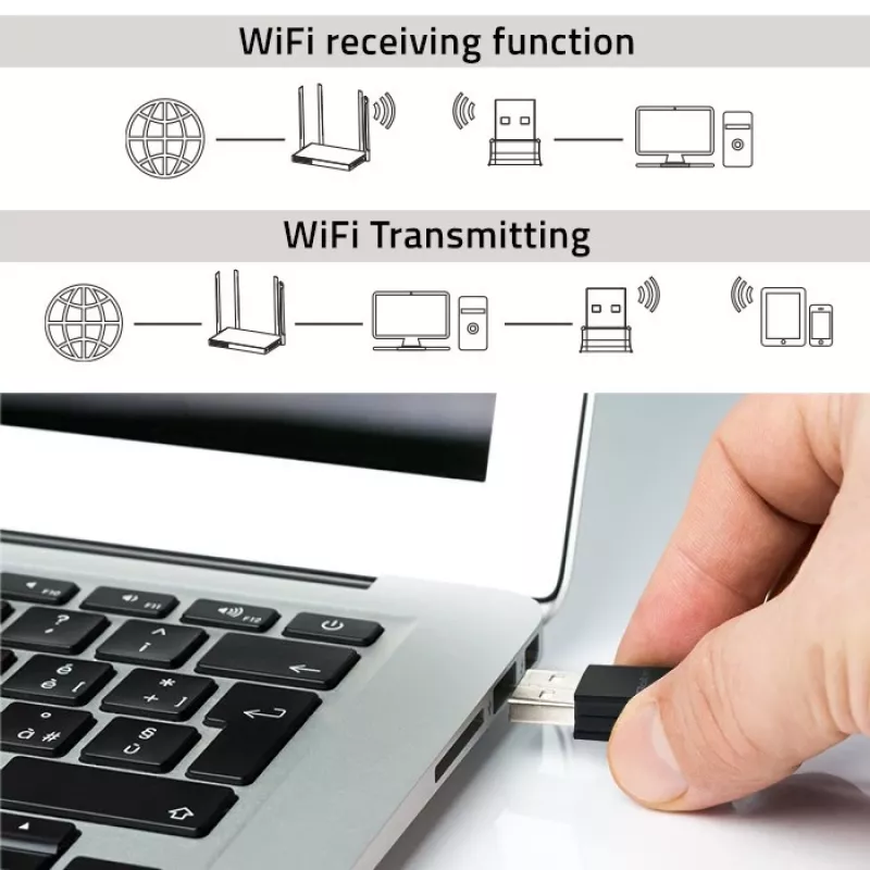 Kompakter kabelloser Mini-USB-WLAN-Adapter QOLTEC 57007 – Single-Band 2,4 GHz, bis zu 150 Mbit/s, interne Antenne