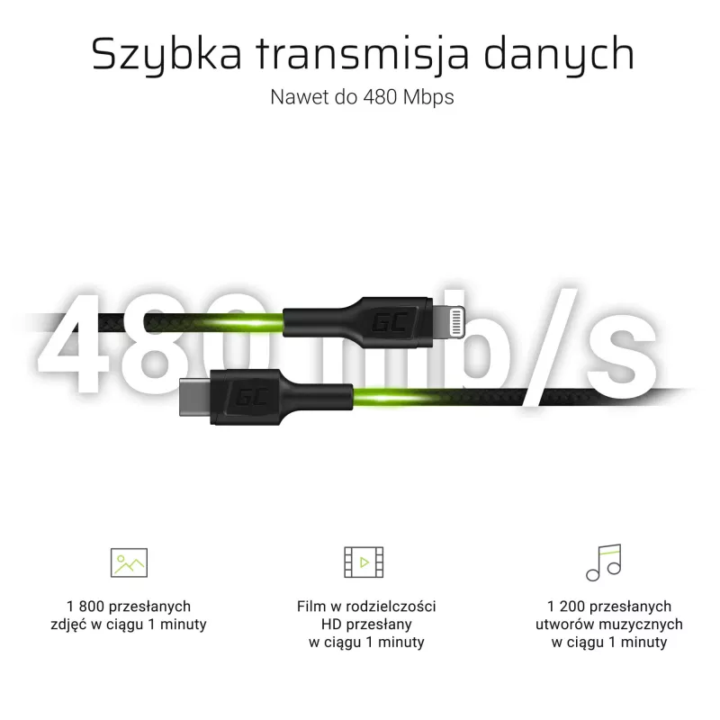 Lightning-auf-USB‑C-Kabel Grün Cell KABGC07, 1 m, schwarz, Lightning (Stecker) auf USB‑C (Stecker), 480 Mbit/s