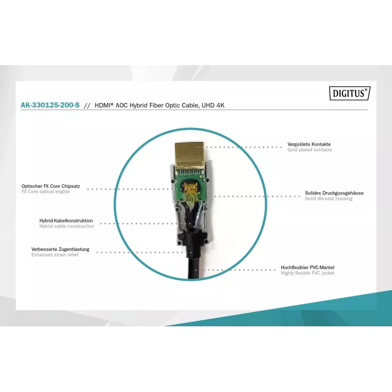 HDMI AOC Hybrid Fiber Optic Kabel Digitus AK-330125-200-S