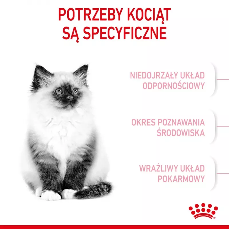 Trockenfutter für Katzen Royal Canin Kitten 2 kg — Geflügel- (Hühner-) Rezeptur, Protein 36 %, Fett 18 %