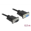 Serielles Kabel DeLOCK 86613 Schwarz 0,5 m RS-232
