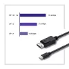 DisplayPort-Kabel Qoltec 50434 1,8 m Mini DisplayPort Schwarz