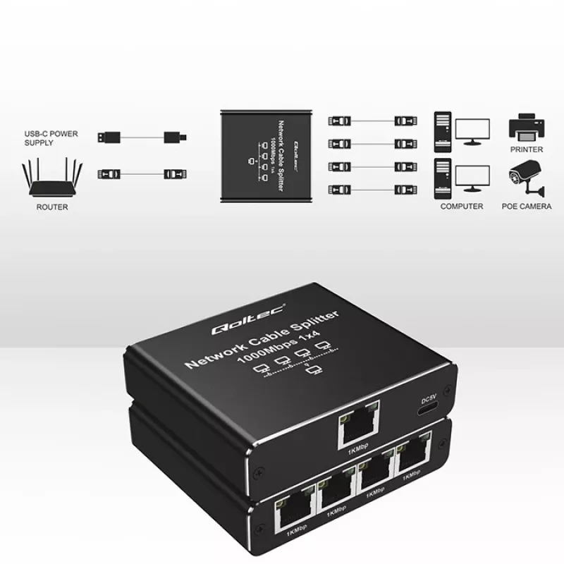 Ethernet Mini Switch QOLTEC 52293 1x4 RJ45, unmanaged Netzwerk-Splitter 1-in 4-out