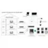 Rufmodul (6 Tasten) HIKVISION DS-KD-KK