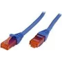 ROLINE - Patch-Kabel - RJ-45 (M) auf RJ-45 (M) - 2 m - UTP - CAT 6 - halogenfrei, geformt, verseilt - Blau (21.15.2542)