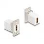 DeLOCK Keystone-Modul 67166 HDMI Flach Silber Weiß