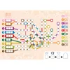 Voll verplant - Zusatzblock Japan, Brettspiel