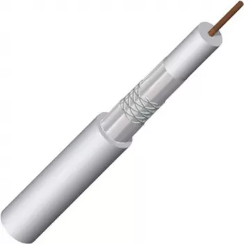 Triax KOKA 110 A+ Koaxialkabel 250 m Rot - Weiß (151612)