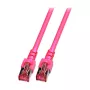 EFB-Elektronik RJ45 Patchkabel Cat.6 S/FTP LSZH Magenta 0,5m Hersteller: EFB Elektronik (K5519.0,5)