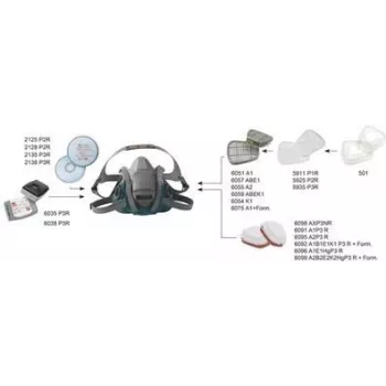3M Gasfilter 6098 AXP3NR — 2er-Pack, AXP3-Filter für organische Dämpfe und Ammoniak