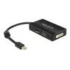 Kabel DeLOCK 0,16m DisplayPort HDMI DVI Mini DisplayPort