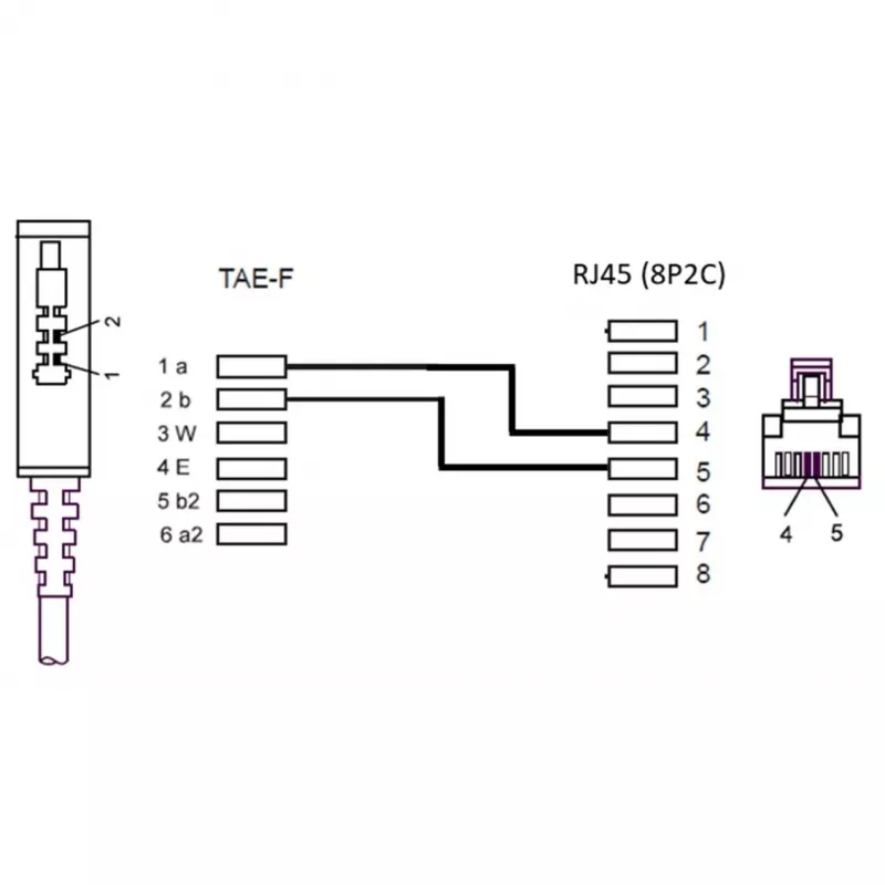 Wentronic Goobay - Telefonkabel - TAE-F (M) - RJ-45 (M) - 15 m - Schwarz (51236)